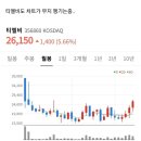 경성이엔지