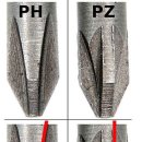 ■■■필립스(Phillips)드라이버 Bit/Vis와 포지(Pozi)드라이버 Bit/Vis 이미지