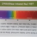 아이알플러스 네이버블로그
