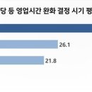 위드 노래연습장 이미지