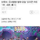 비투비, 日새앨범 발매 당일 '오리콘 차트 1위'..세븐, 톱10 이미지