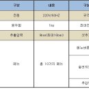 벨르뷰티헤어샵