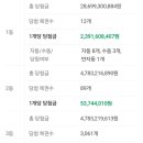 세종로또마트명당