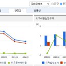신일기업 이미지