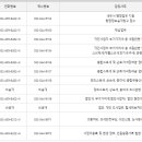 계양세무서 이미지