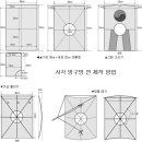 인터넷 뉴스를 보다가 연크기에 의문점이 생겨서? 이미지