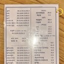 회 뜨는 풍경 | [하남 회뜨는풍경] 신선한 회와 푸짐한 스끼다시가 나오는 하남시청횟집