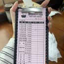 밀양돼지국밥 | 김해 맛집 추천 밀양돼지국밥 내돈내산 후기