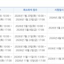 한국사능력(자격,연간) 네이버블로그
