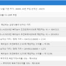 산정식품