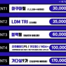 더바른성모정형외과의원 이미지
