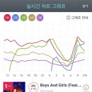 (주)지니서비스 이미지