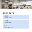개인화물127