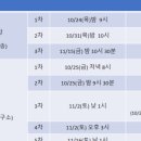 혼공기적학원