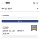 느리울13단지 이미지