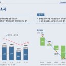 한올이엔지 이미지