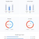 창서초등학교 이미지