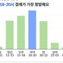 용모텔 이미지