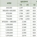 더시그넘하우스 이미지