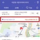 에이치디건설주식회사
