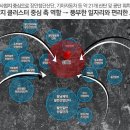 향남행정복지센터 이미지