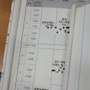 피자알볼로익산점 | 지금은 교육중