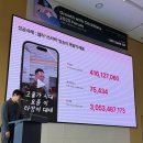 퀸라이브 - 고양시 일산동구 | 퀸라이브