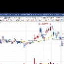 [ITX엠투엠] 2019년 10월 4일 ITX엠투엠(099520)분석, 투자전략 이미지