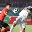 한국과 키르기즈축구팀,11일밤 UAE서 대결 이미지