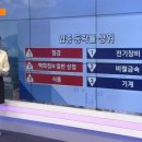 (주)꿈틀