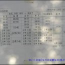 함포상회