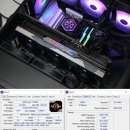 3S팩토리 | 압도적인 성능, MSI 지포스 RTX 4090 슈프림 X D6X 24GB 트라이프로져3S 사용후기