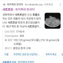 근밀도 갑상선=아세틸콜린 근육에 신경임펄스 Dna 미토콘트리아갯수 호흡할때 아세틸coa 시트르산 요약 에스트로겐아세틸콜린 배제 가요주입 이미지