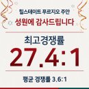 힐스테이트푸르지오주안 이미지