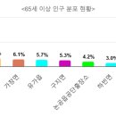 논공읍공단출장소 이미지