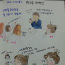 윤이약국 이미지