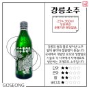 한국화 | 우리 소주 조합 강원도의 힘 대관령 호랑이가 함께하는 강릉소주 내돈내산 후기
