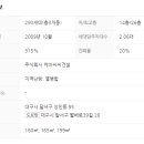 연세카이수학학원 네이버블로그