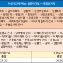 왕림3리 이미지