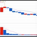 성창통신(주) 이미지