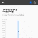 (주)미트박스글로벌