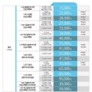 안경맞추기 이미지