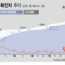 도심탁구클럽