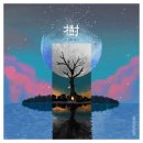 모멘텀(Momentum)