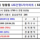 시화영남1차 이미지