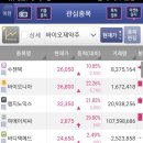 (주)오큐젠 이미지