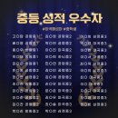 마곡중학교 이미지