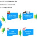 이루미독서논술학원
