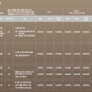 살구나무글램핑&펜션 이미지