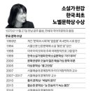 2024년 노벨 문학상 대한민국, 소설가 한강 으로 결정 /한국작가 최초수상 쾌거 이미지